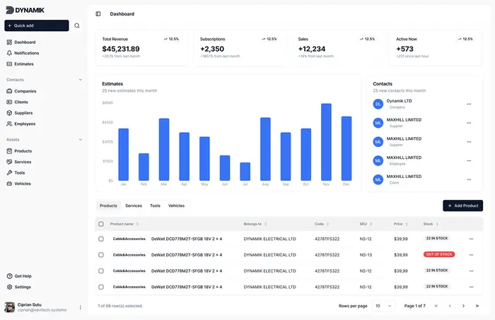Dynamik CRM
